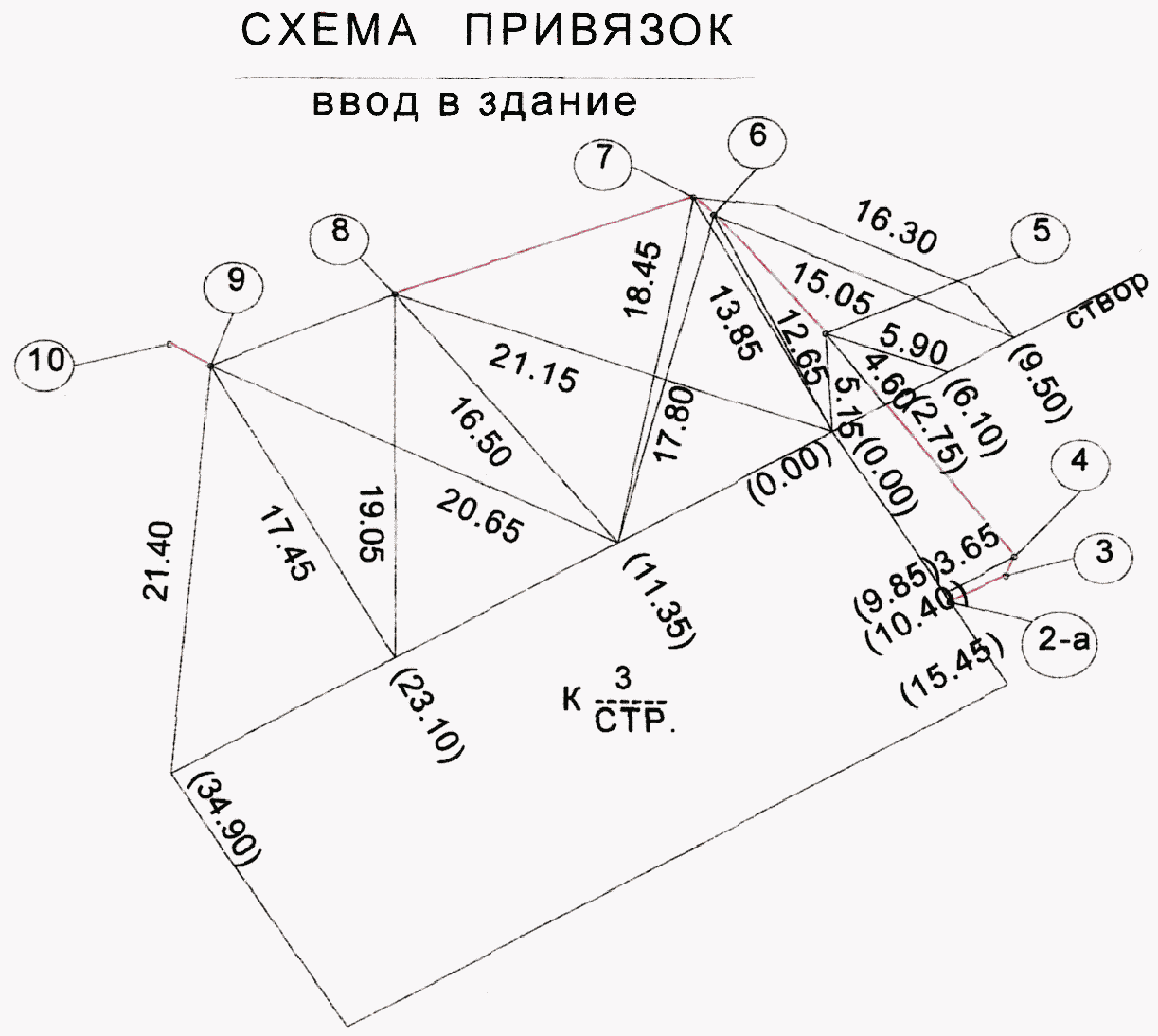 Приложение Д
