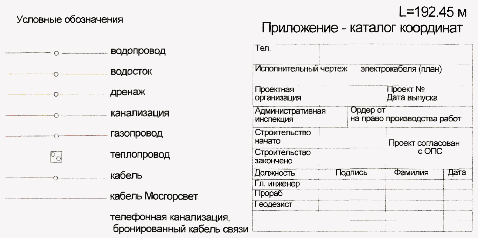 Приложение Д