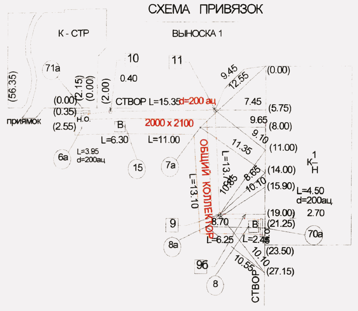 Приложение Д
