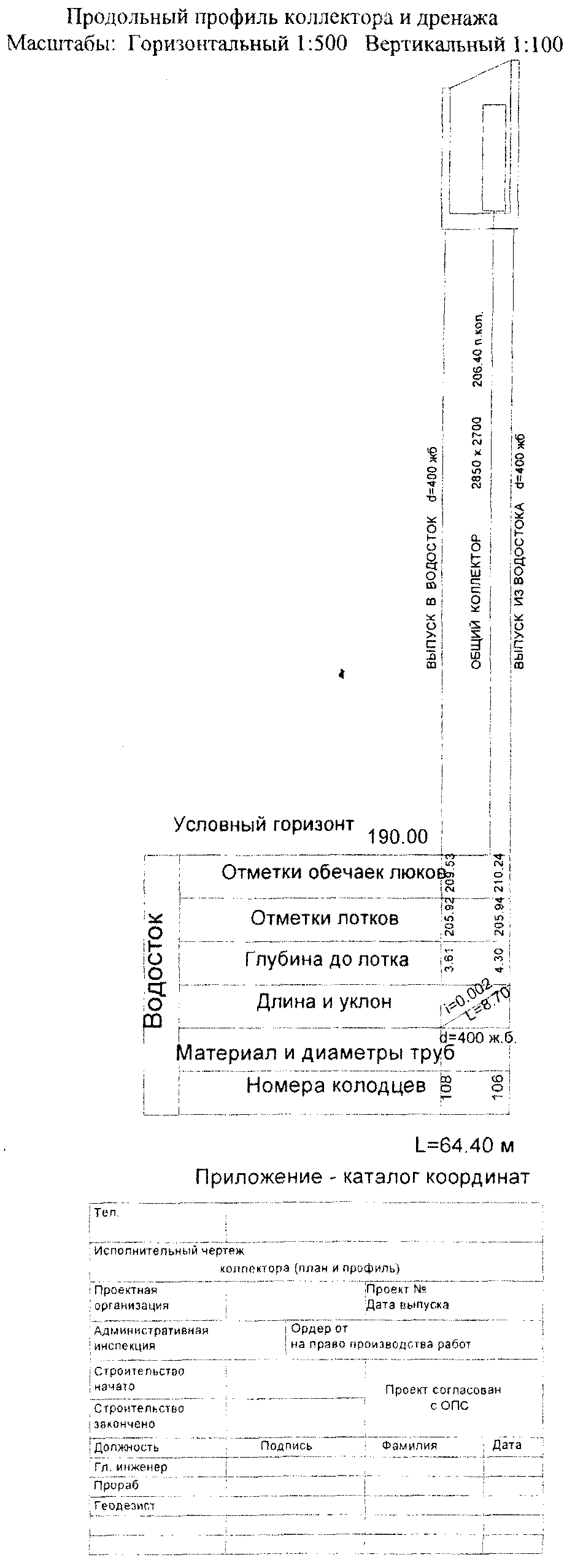 Приложение Д