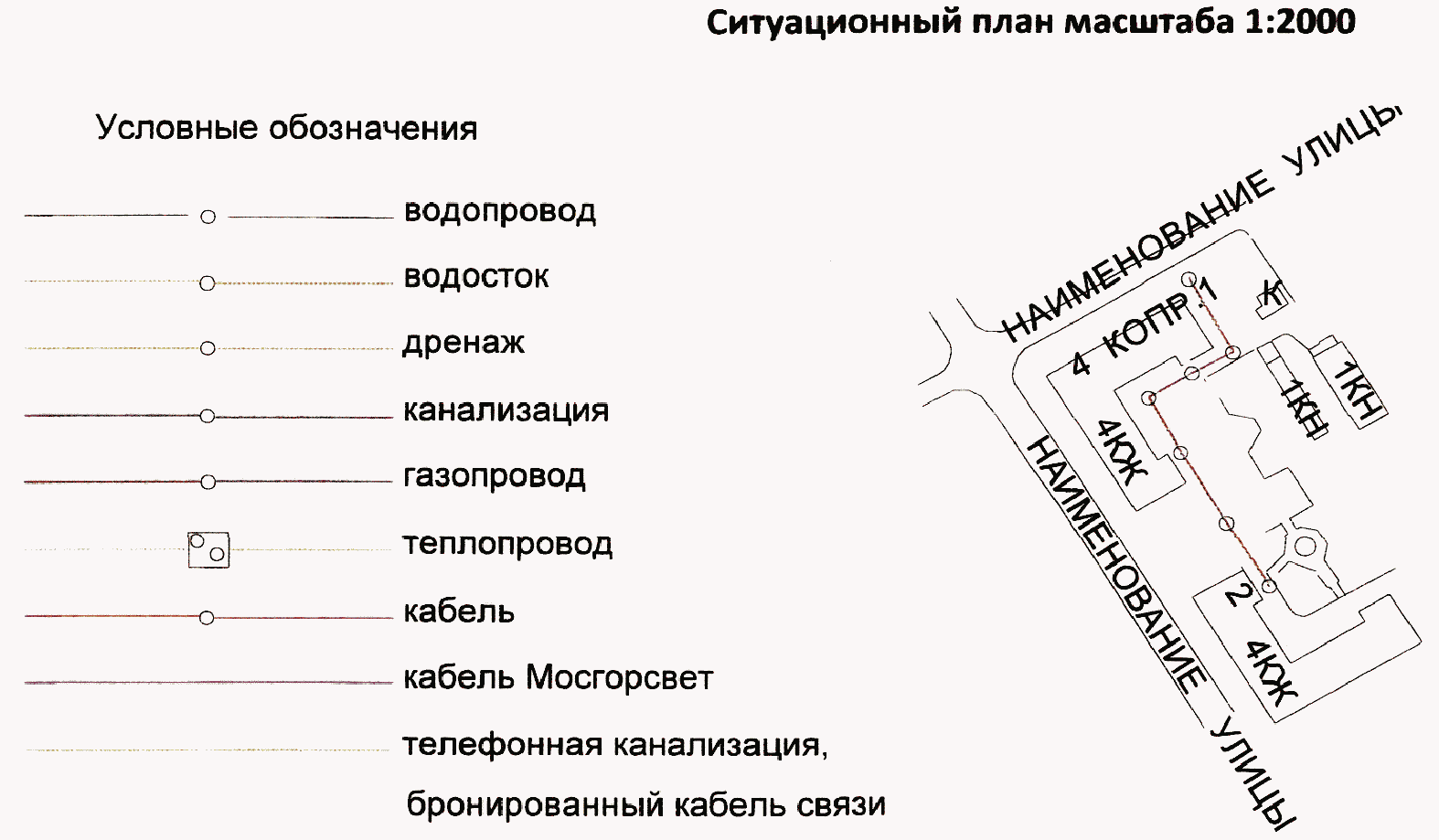 Приложение Д