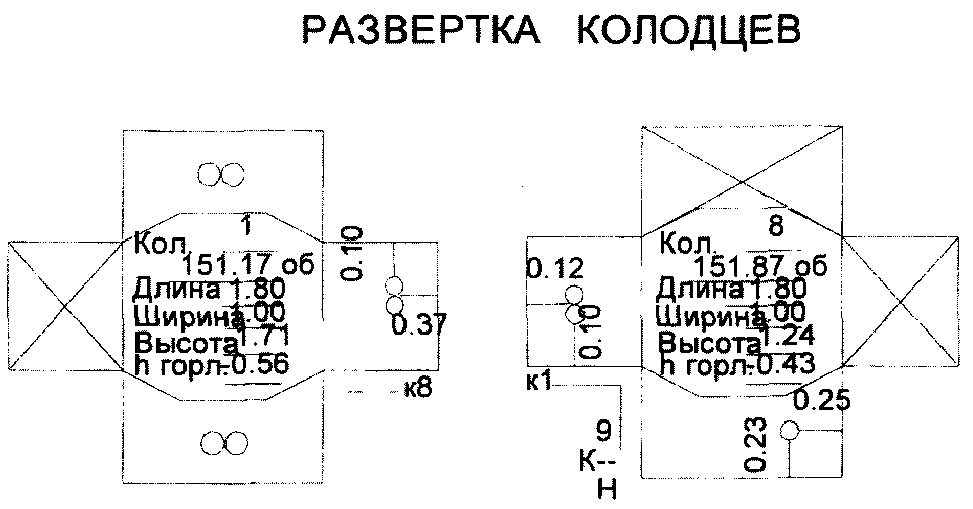 Приложение Д