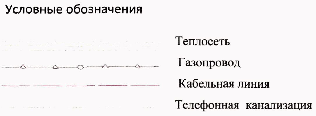 Приложение Д
