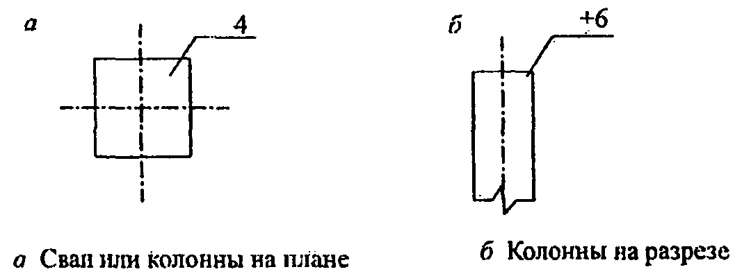 Приложение Д