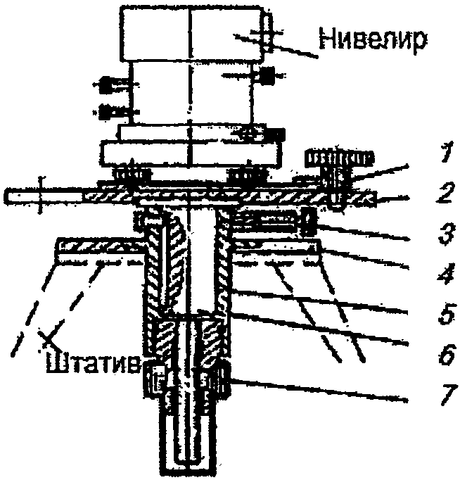 Приложение Д