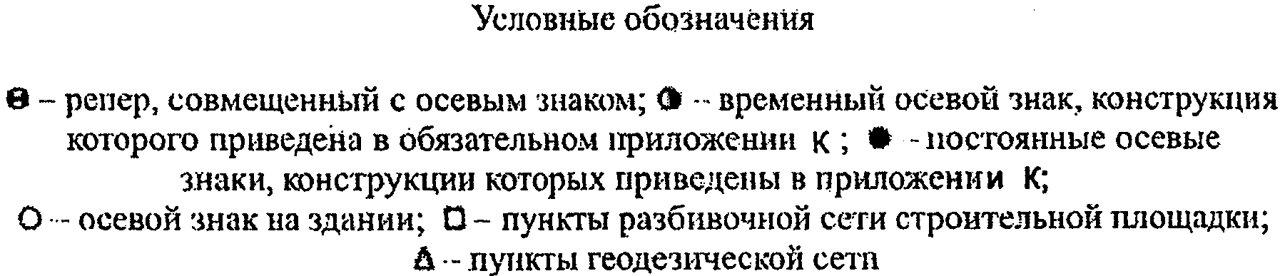 Приложение Д