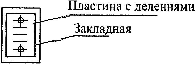 Приложение Д