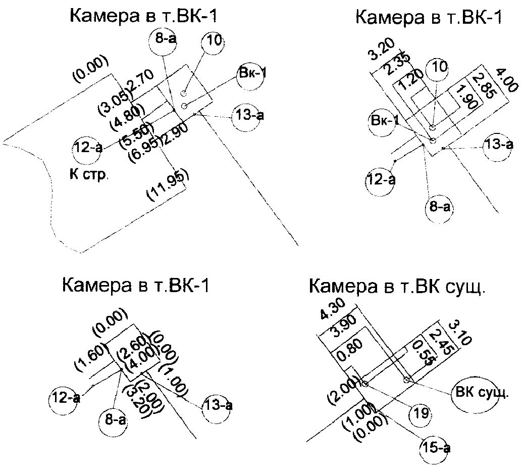 Приложение Д
