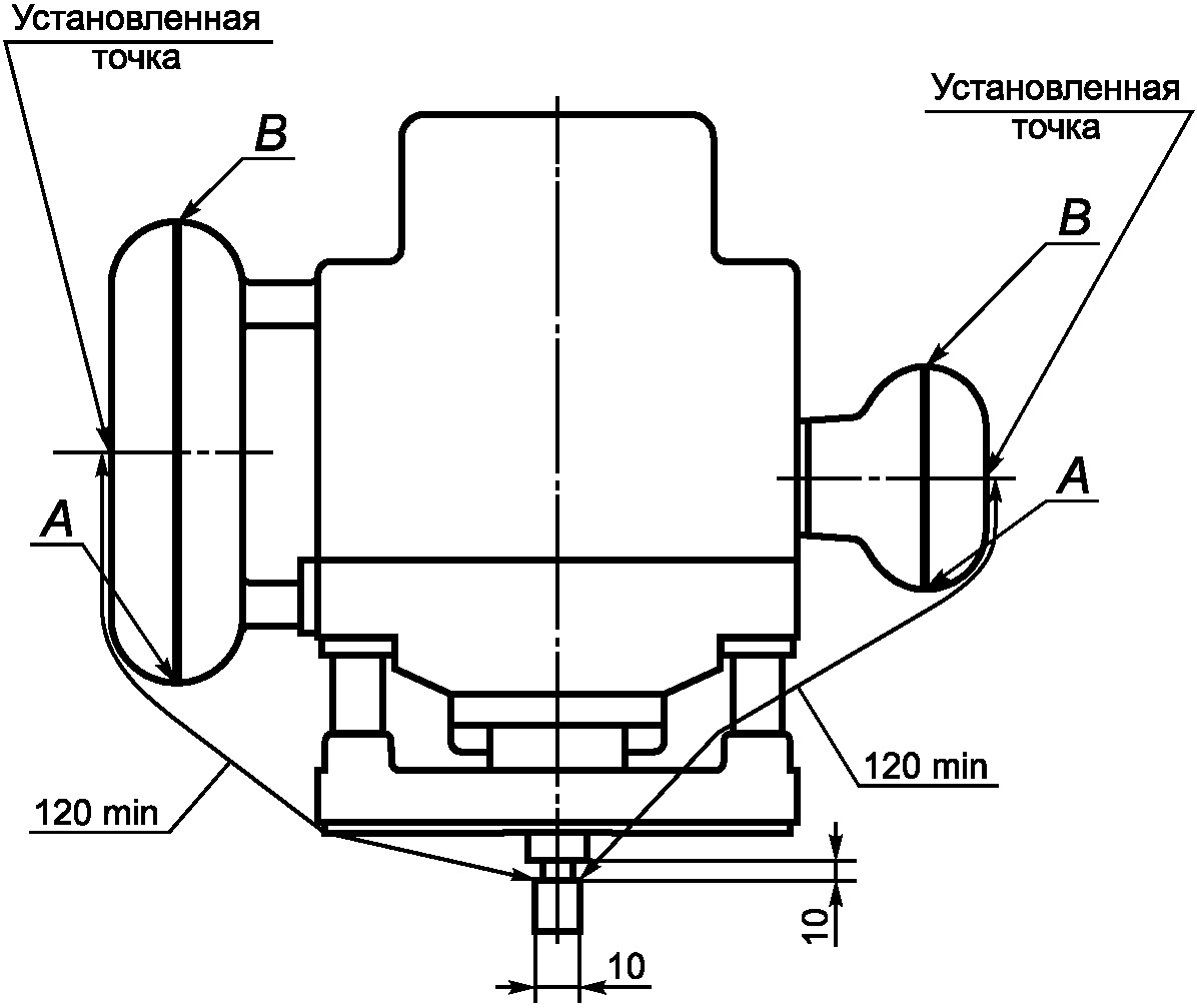 19. Механическая безопасность