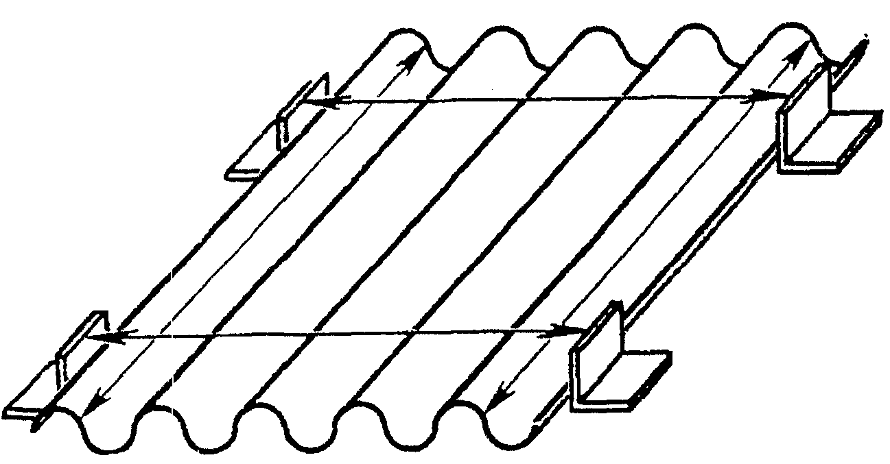 рис. 1