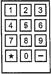 рис. 3