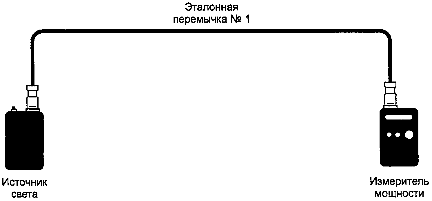 3.2.3. Метод одной эталонной перемычки