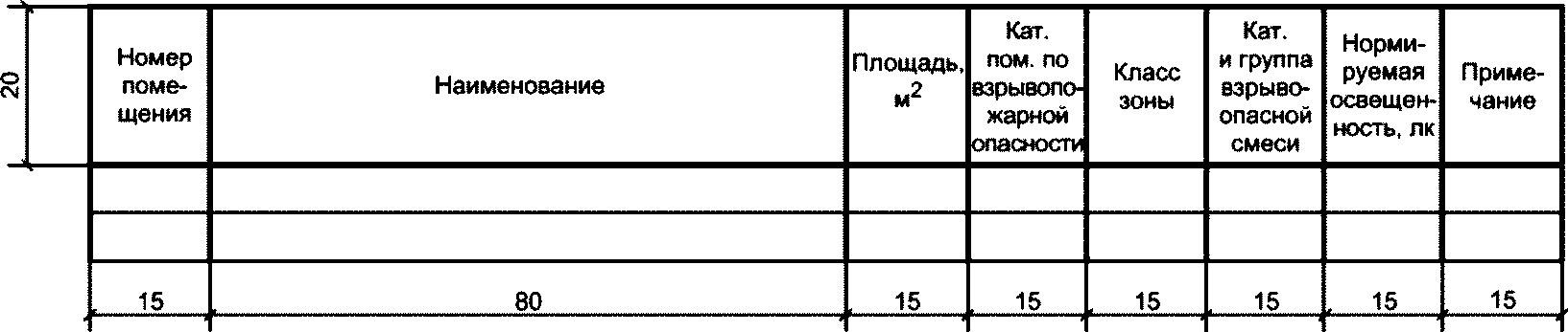 9 Опросные листы и габаритные чертежи