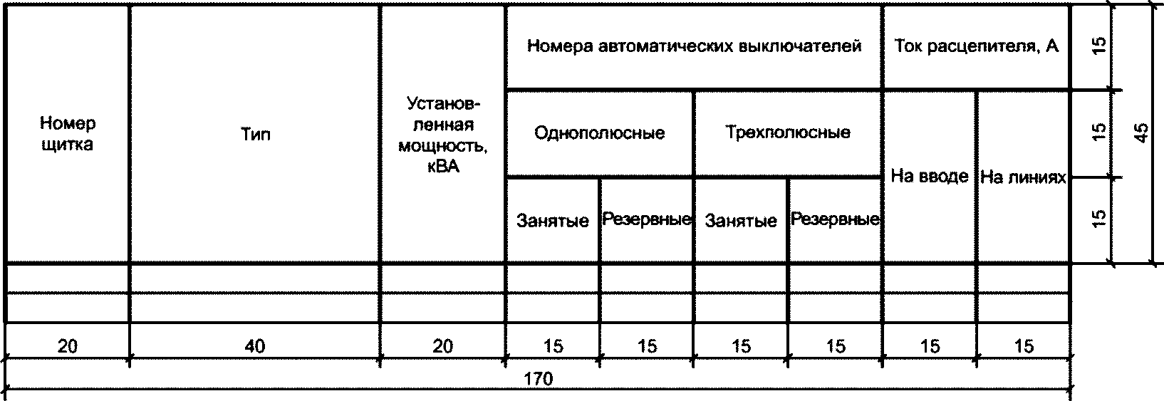 9 Опросные листы и габаритные чертежи