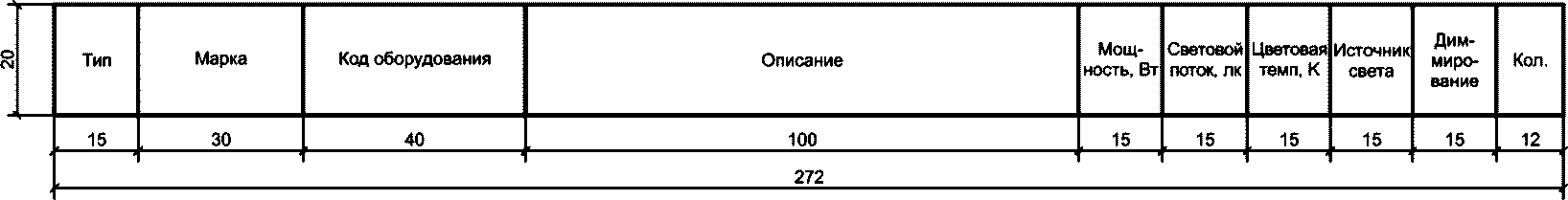 9 Опросные листы и габаритные чертежи