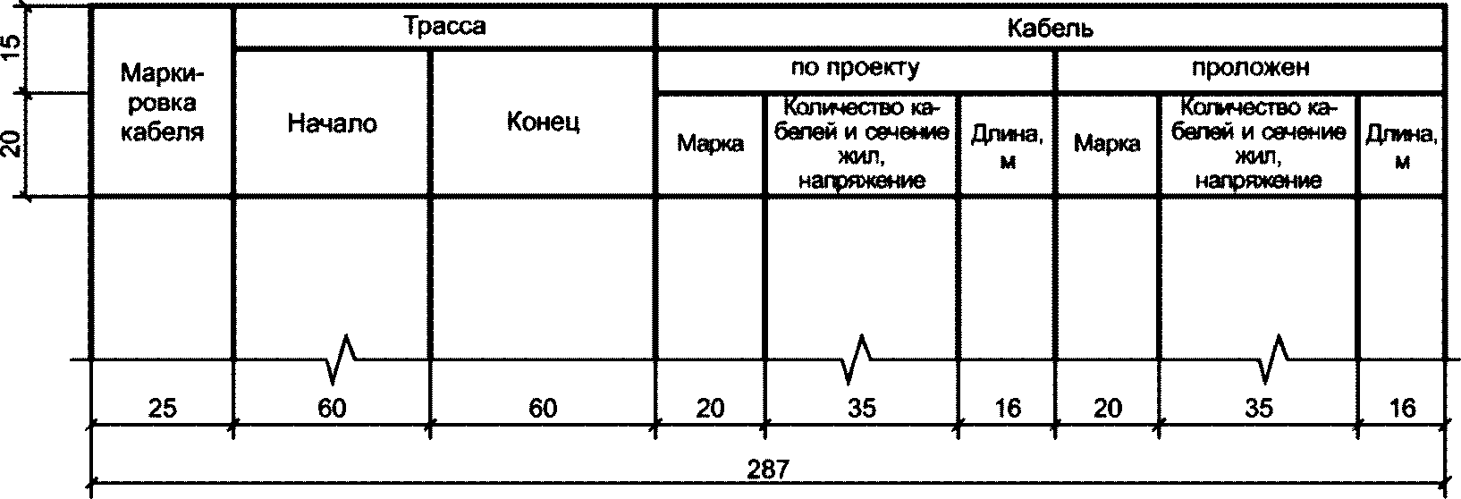 9 Опросные листы и габаритные чертежи