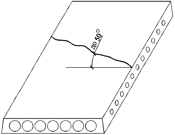 рис. 15