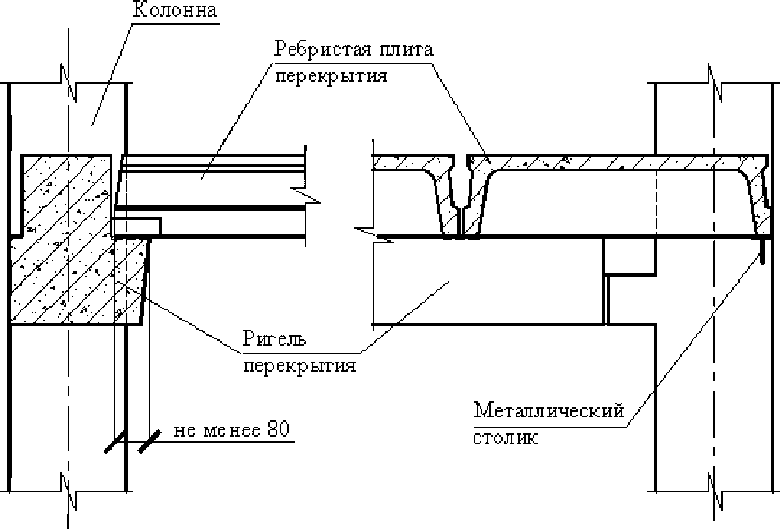 рис. 9