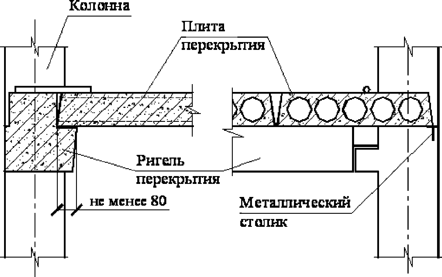 рис. 10