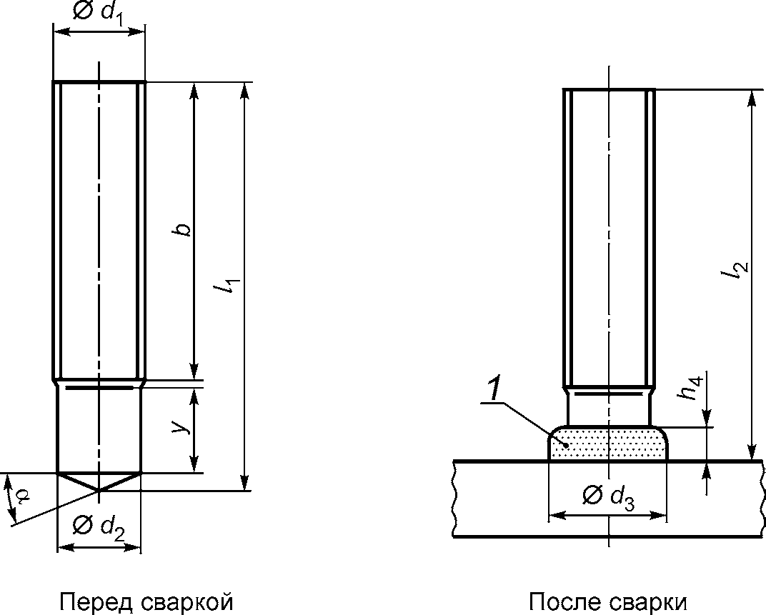 5.3 Требования к изделиям