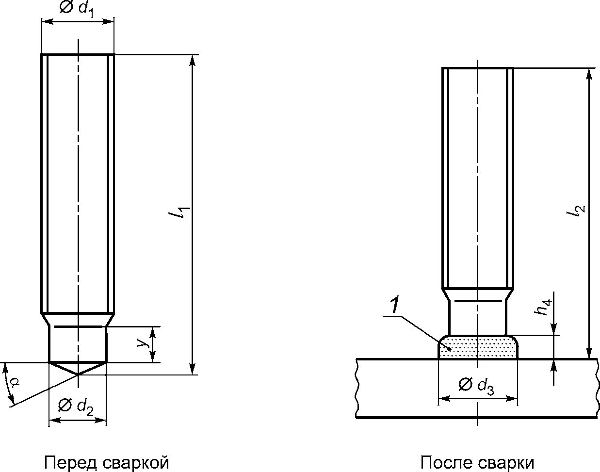 5.3 Требования к изделиям