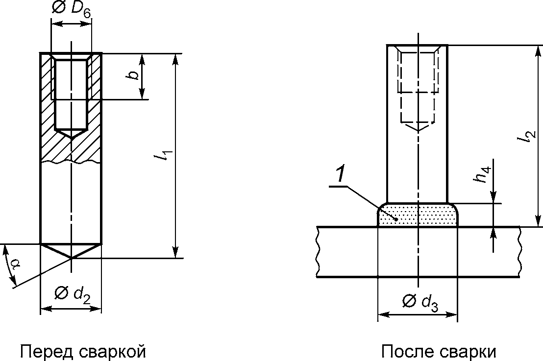 5.3 Требования к изделиям