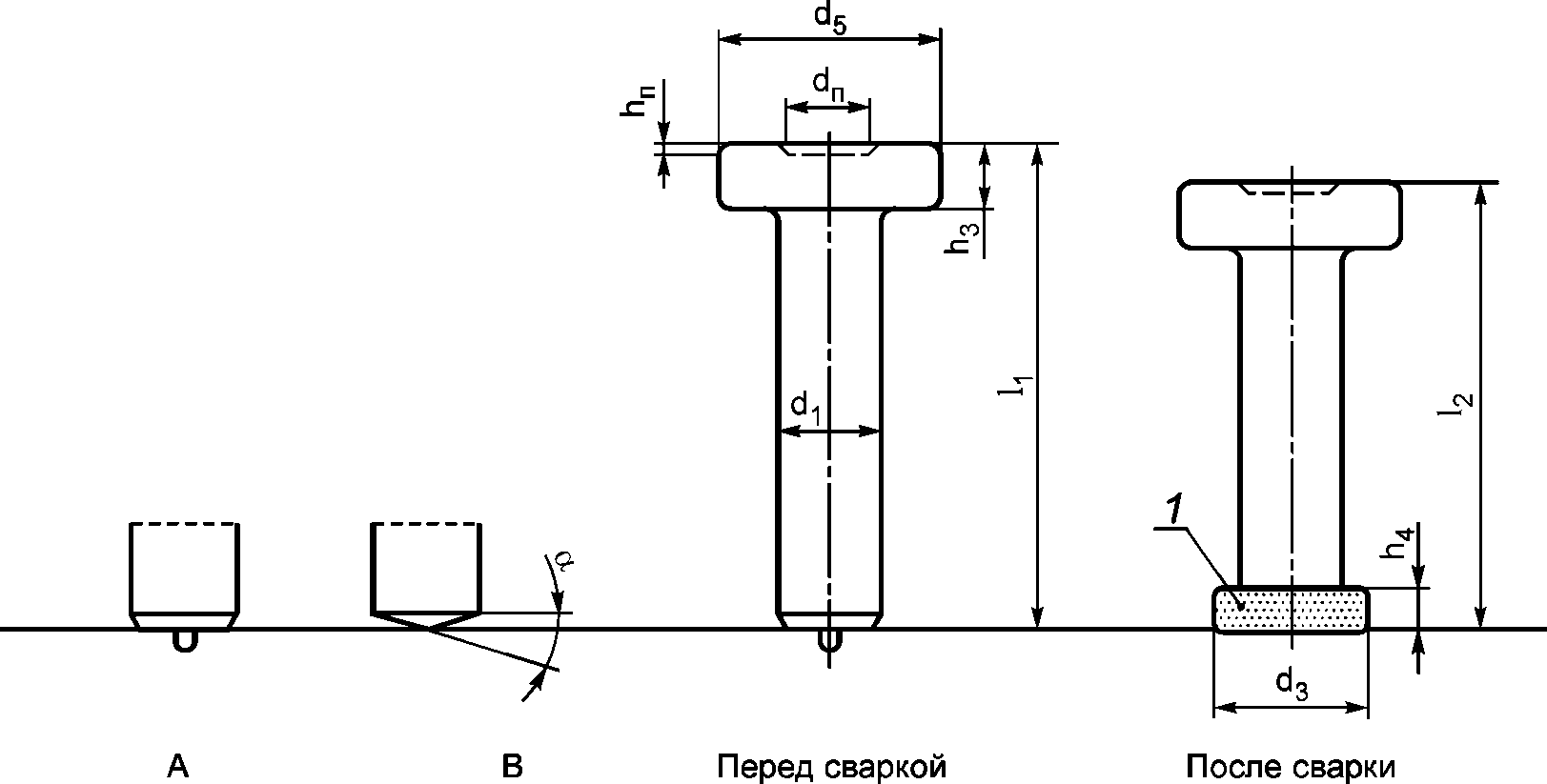 5.3 Требования к изделиям