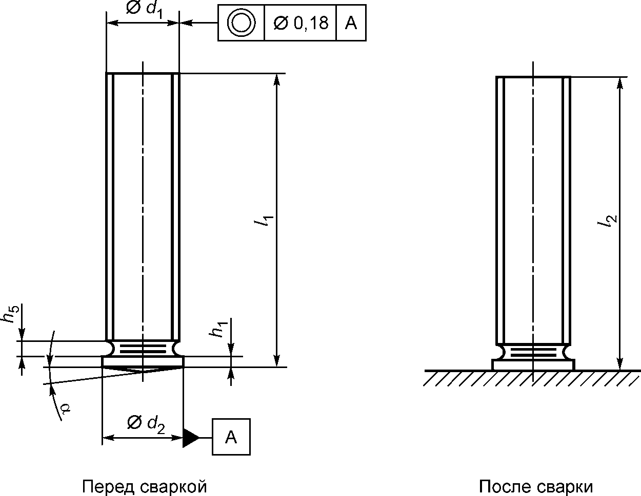 5.3 Требования к изделиям
