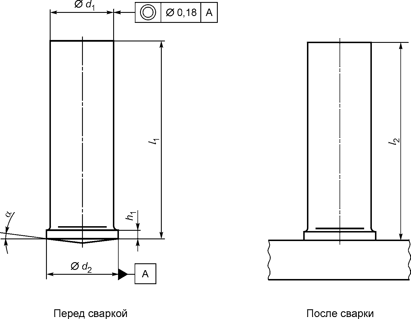 5.3 Требования к изделиям