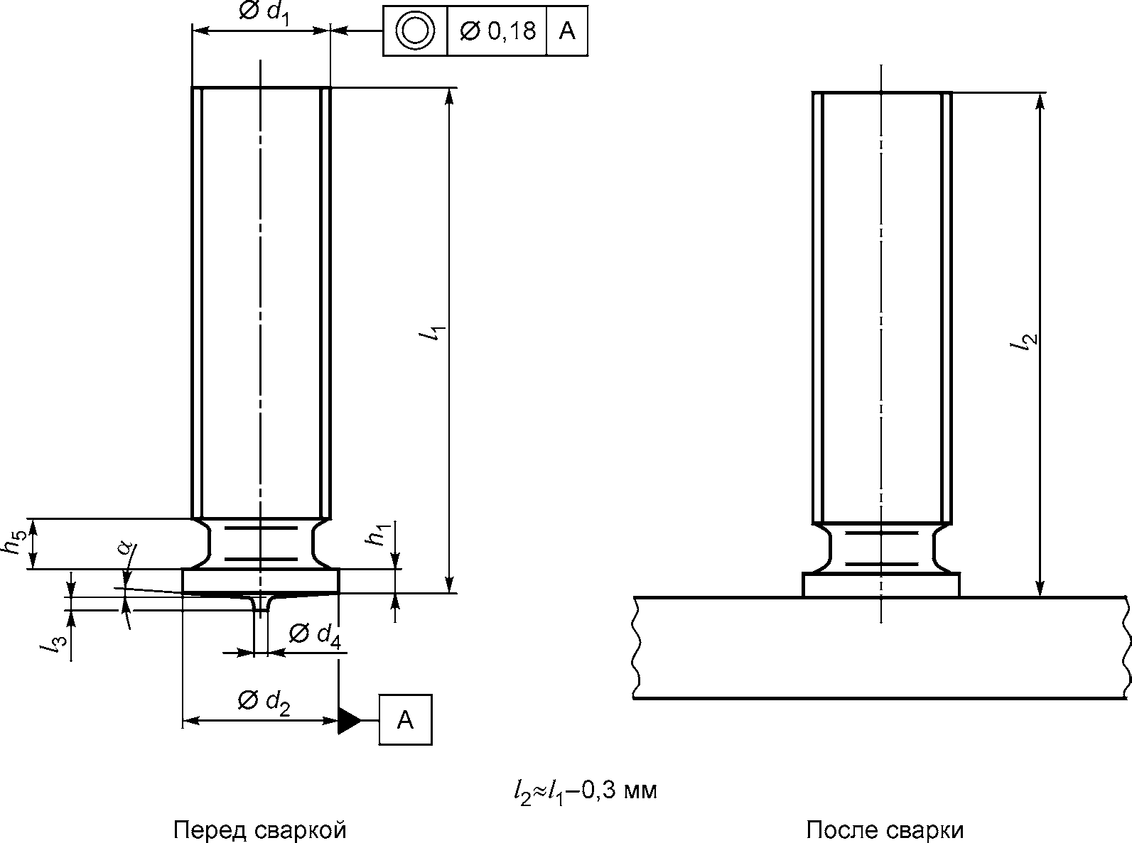 5.3 Требования к изделиям