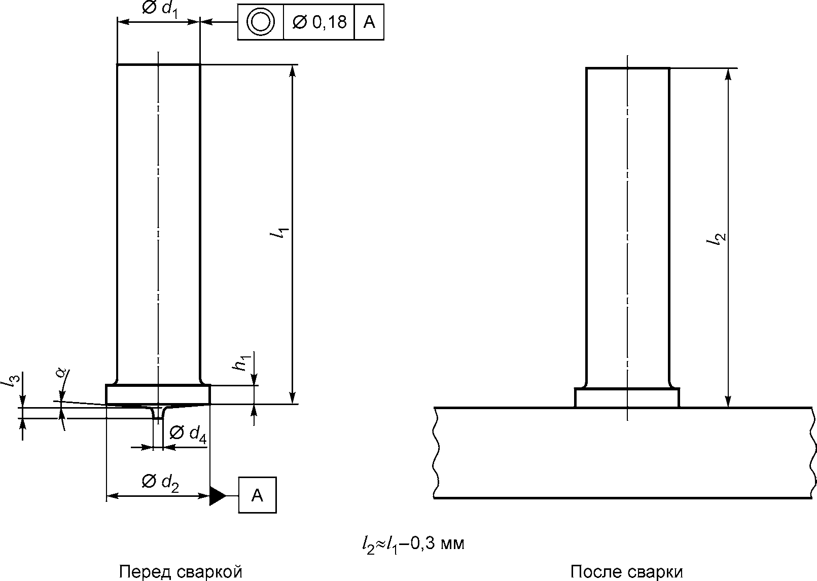 5.3 Требования к изделиям