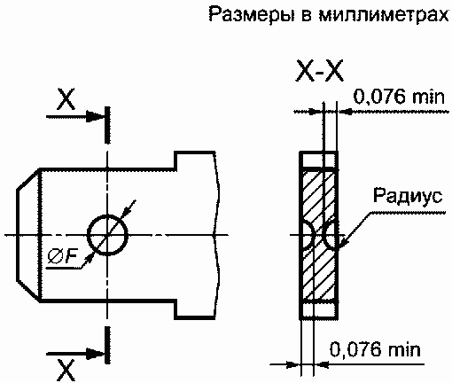 9.25 Испытания на коррозиестойкость