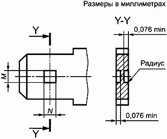 9.25 Испытания на коррозиестойкость