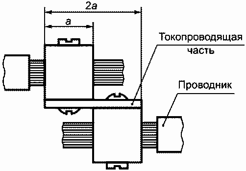 9.25 Испытания на коррозиестойкость