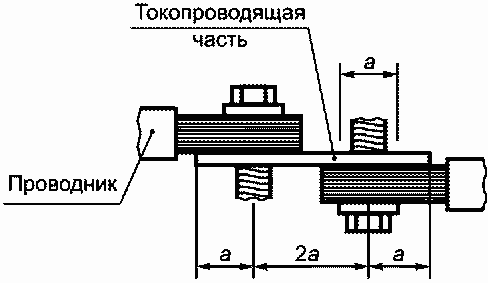 9.25 Испытания на коррозиестойкость