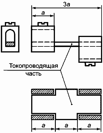 9.25 Испытания на коррозиестойкость