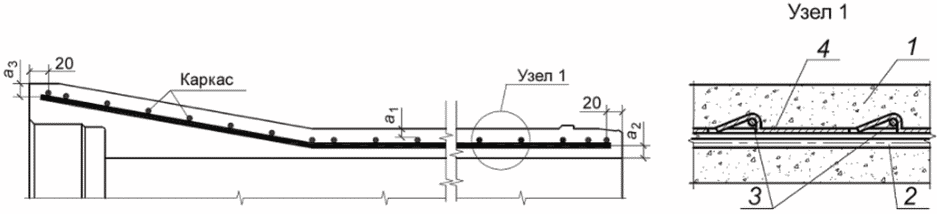 рис. 2