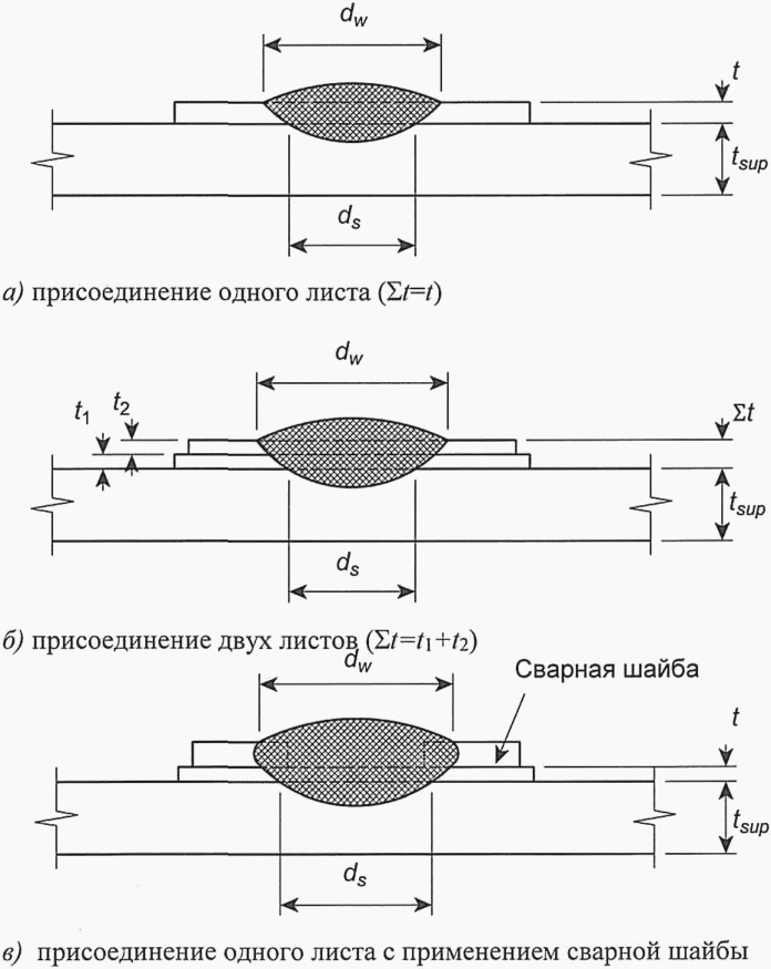 рис. 16