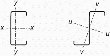 рис. 7