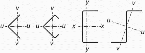 рис. 8