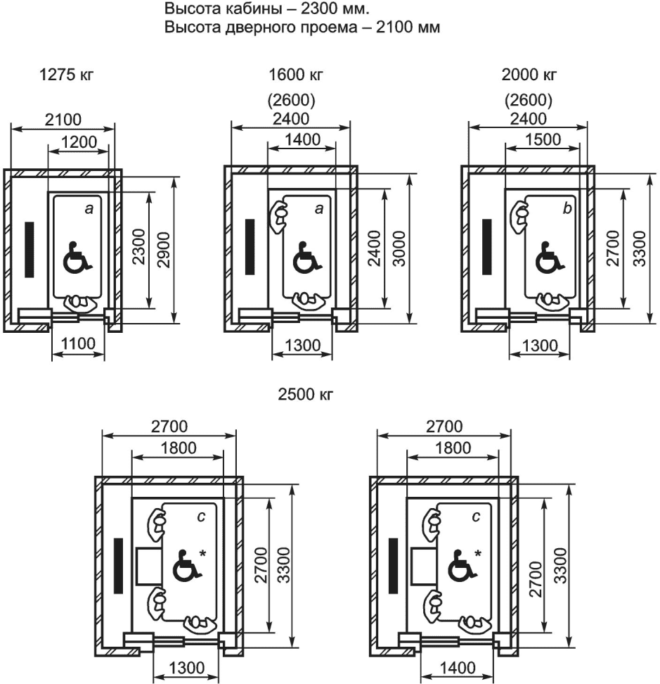 рис. 30