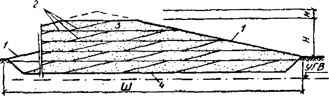 рис. 1