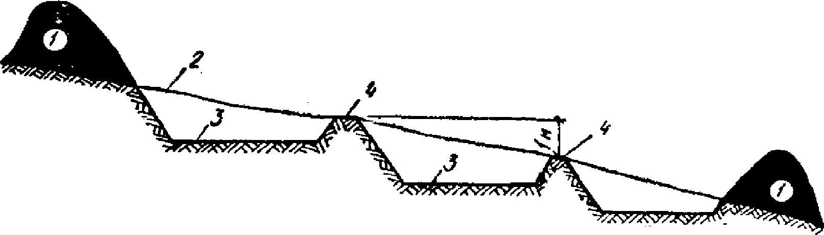 рис. 3