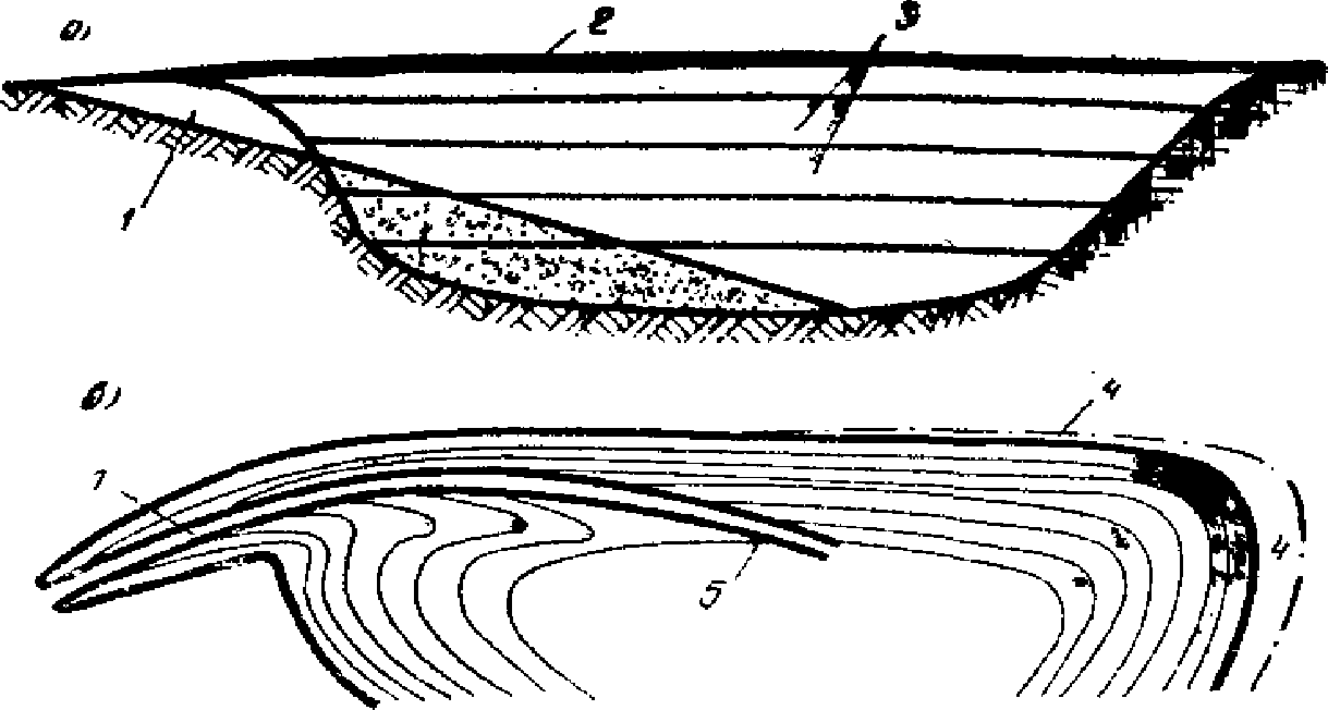 рис. 5