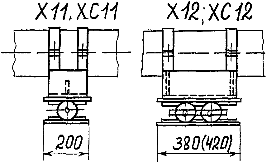 рис. 28