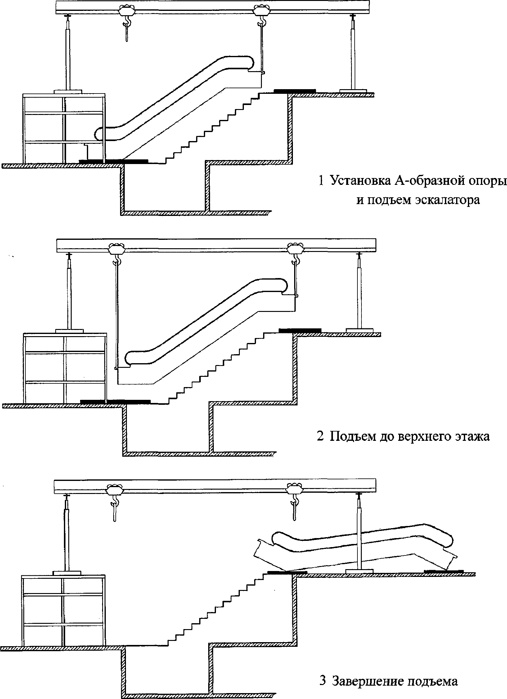 5.5 Транспортирование эскалатора к месту установки
