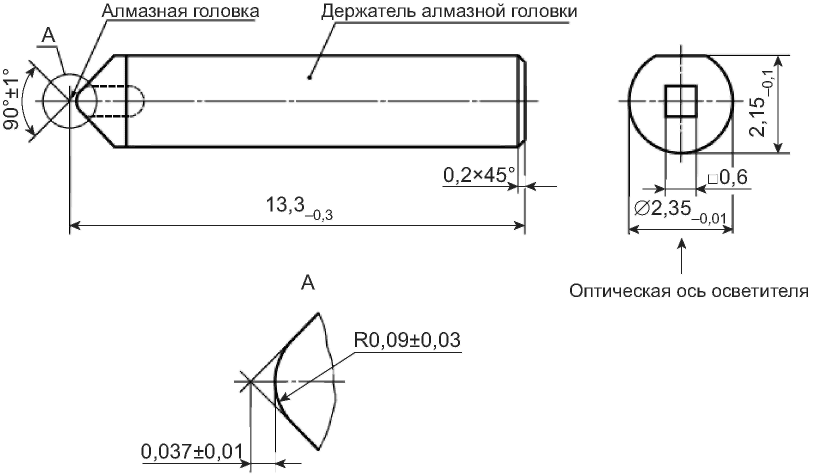9 Гарантии изготовителя