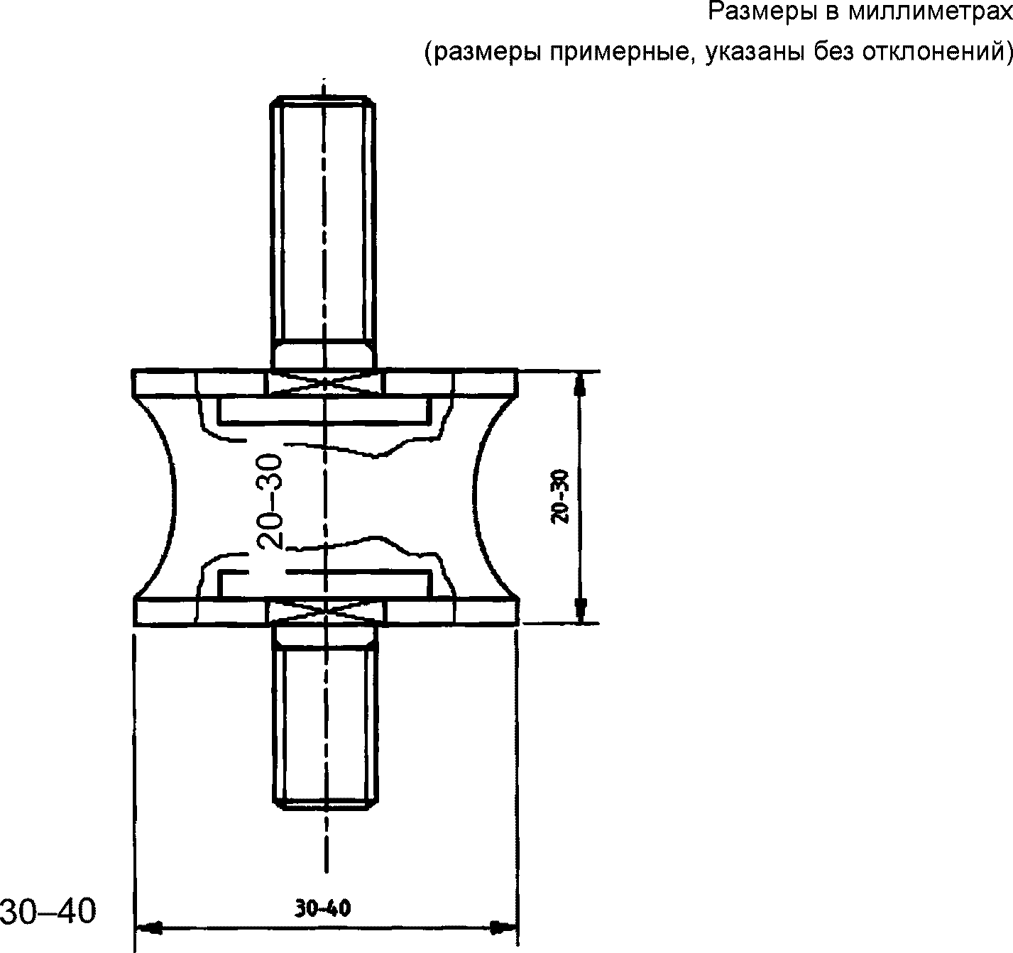 5.2 Испытательная панель и ее крепление