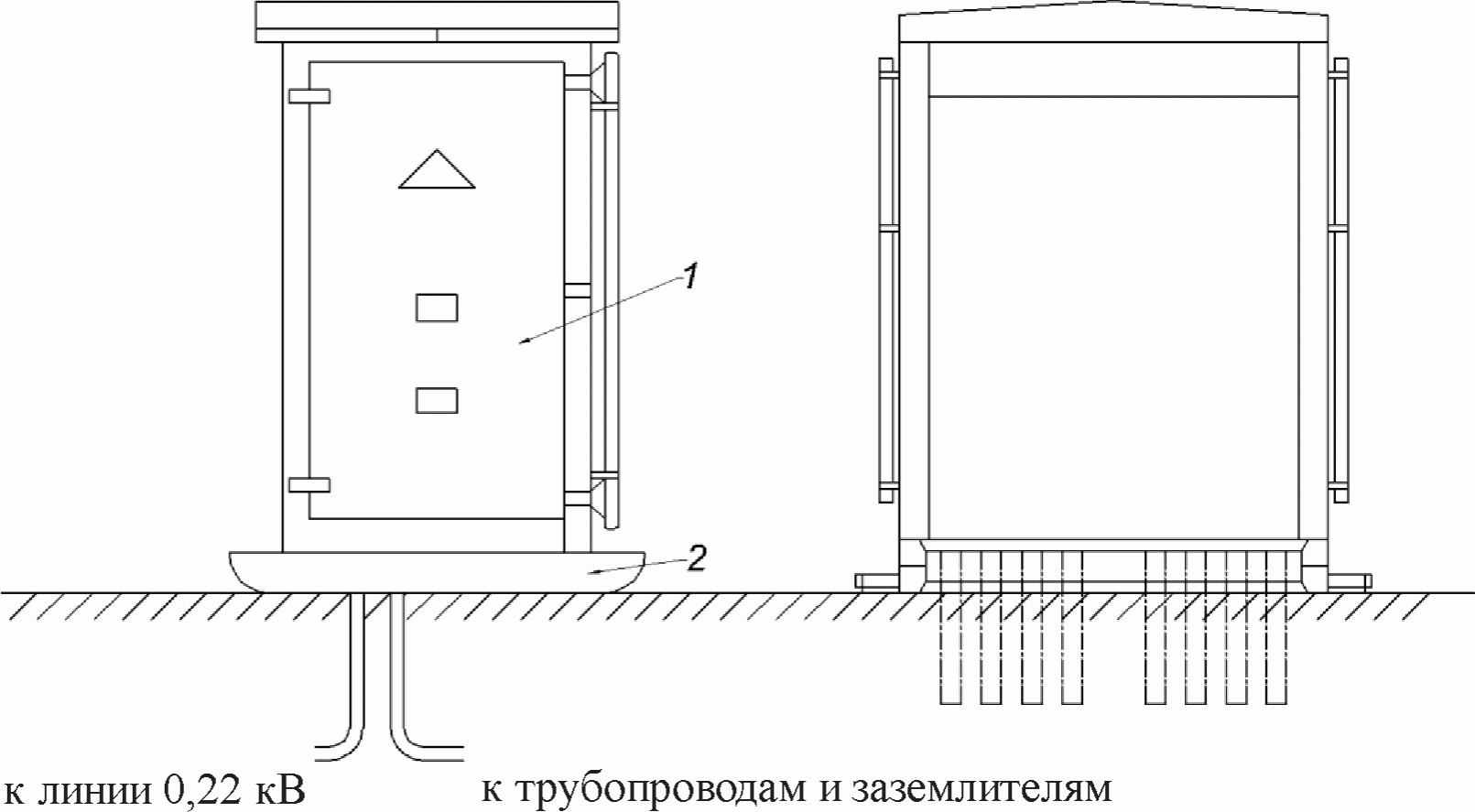 5.1.1 Монтаж установок катодной защиты с питанием от сети