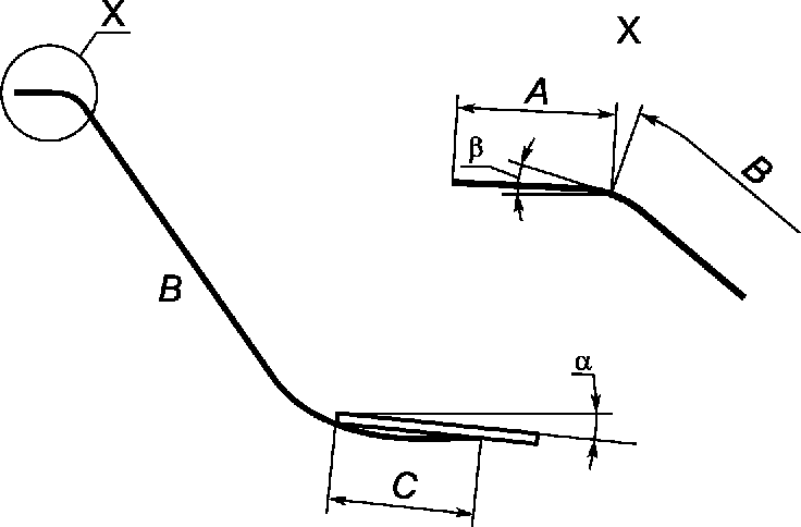 рис. 3